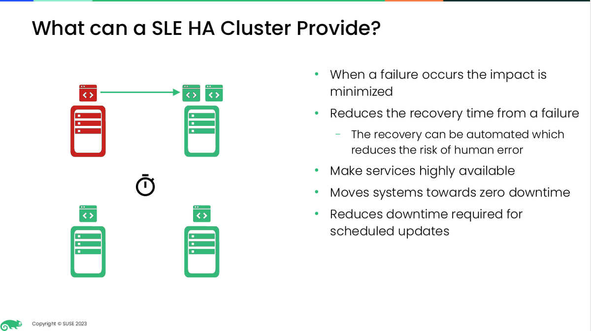 Curious to find out the benefits of deploying #HA? Sign up for @SUSE's SLE 15 High Availability Operations course today: okt.to/va0HTi