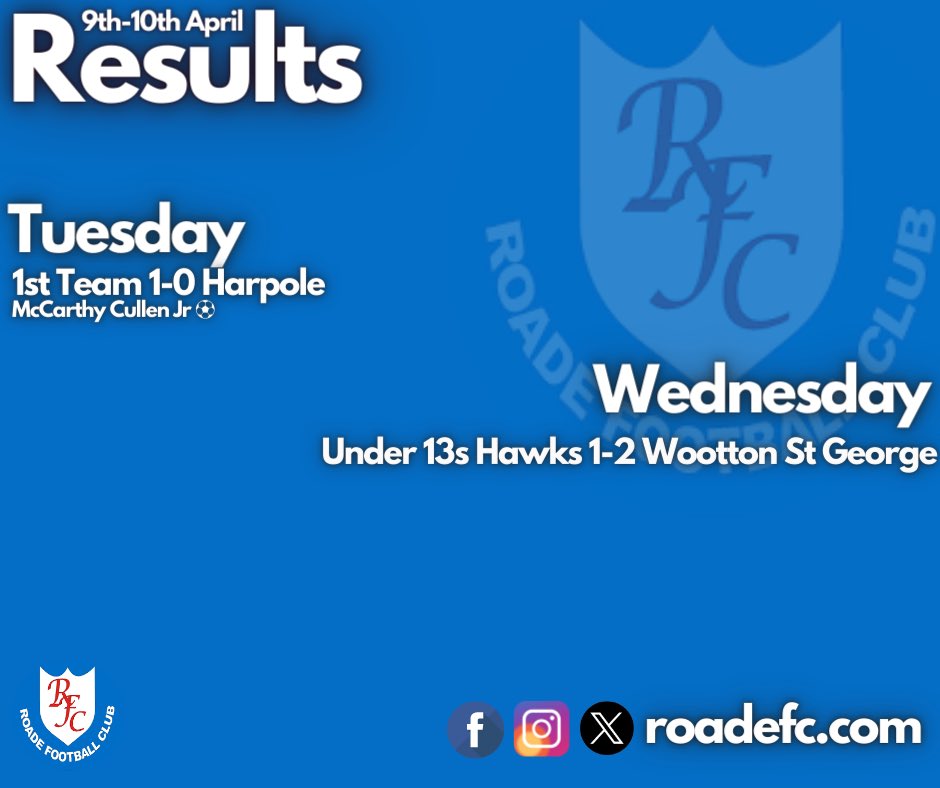 Our midweek results 💙⚽️
