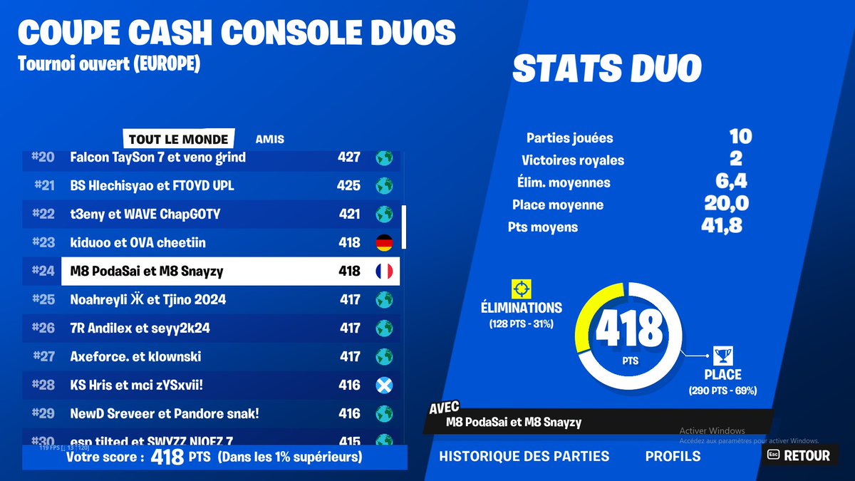 Qualif pour la finale de la cash cup duo avec @Snayzyy landing fencing #M8WIN @ketzxn