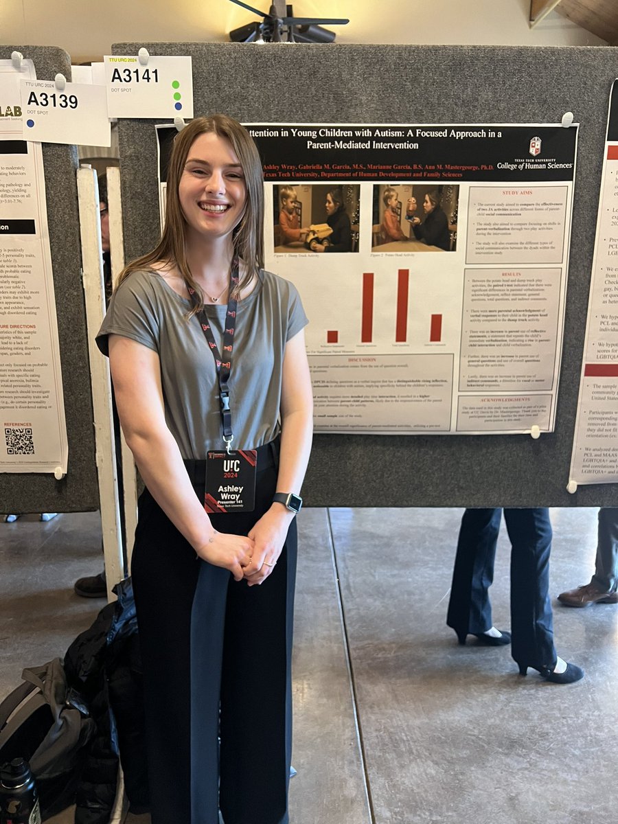 TTU RED Lab tweet media