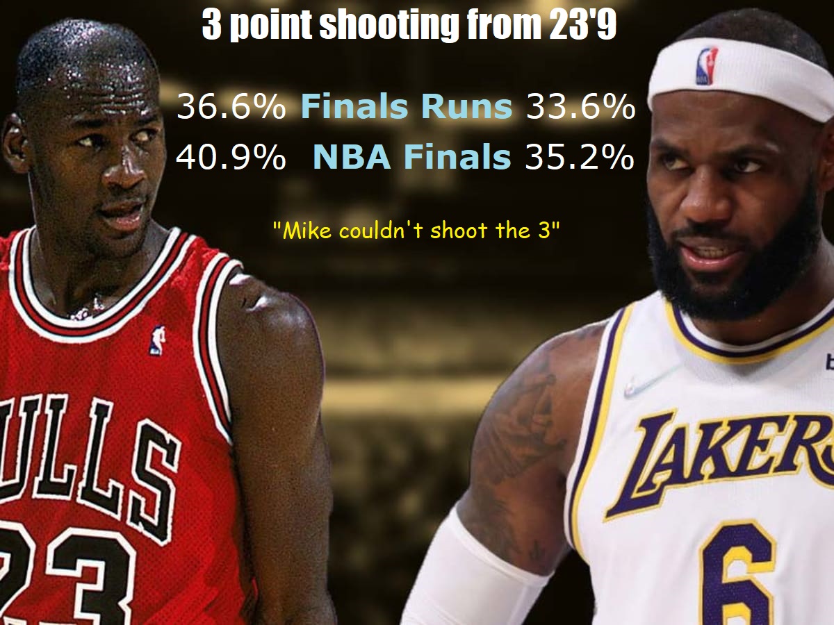 Inflate these nuts. Here's Jordan and Lebron shooting the 3ball from 23'9 in their Finals Runs and then in the Finals. Just for reference. Steph Curry is 39.5% from this same distance in the Finals When it came time to win championships Michael Jordan was just a monster.