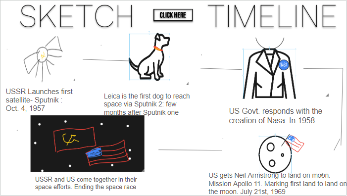 US-Cold War-Space Race
✅#FastandCurious
✅#CyberSandwich
✅#SketchandTell Timeline
#RackandStack #EDUProtocols 
It was my first time using the Sketch & Tell timeline and the students loved it. The template is on my pinned tweet. Check out the lesson here:
docs.google.com/presentation/d…