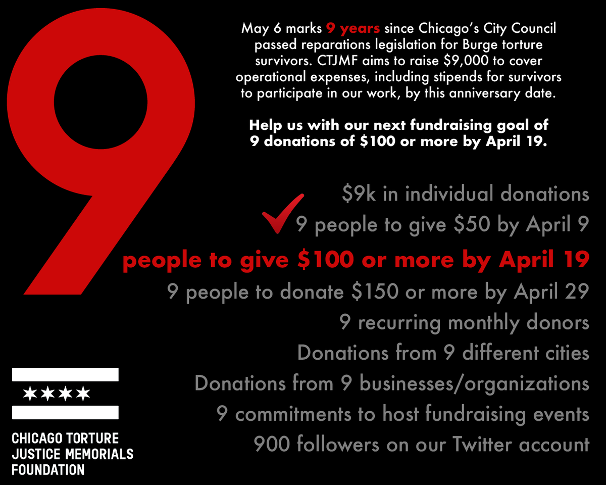 Thank you for helping us meet our first fundraising goal! Please help us reach our next goal of 9 donations of $100 or more by April 19. Donations of any amount are appreciated! You can donate at ctjmfoundation.org/donate/ and retweet to spread the word.