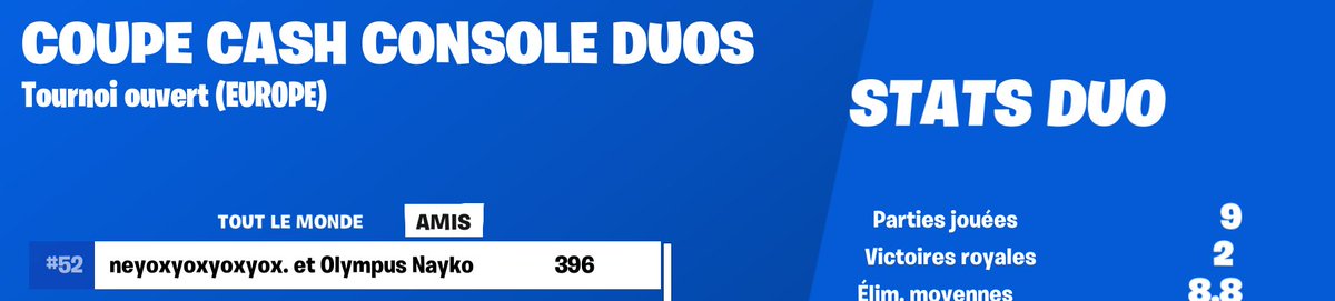 top 52 🤡🤡🤡🤡 aidez moi à trouver des cheaters