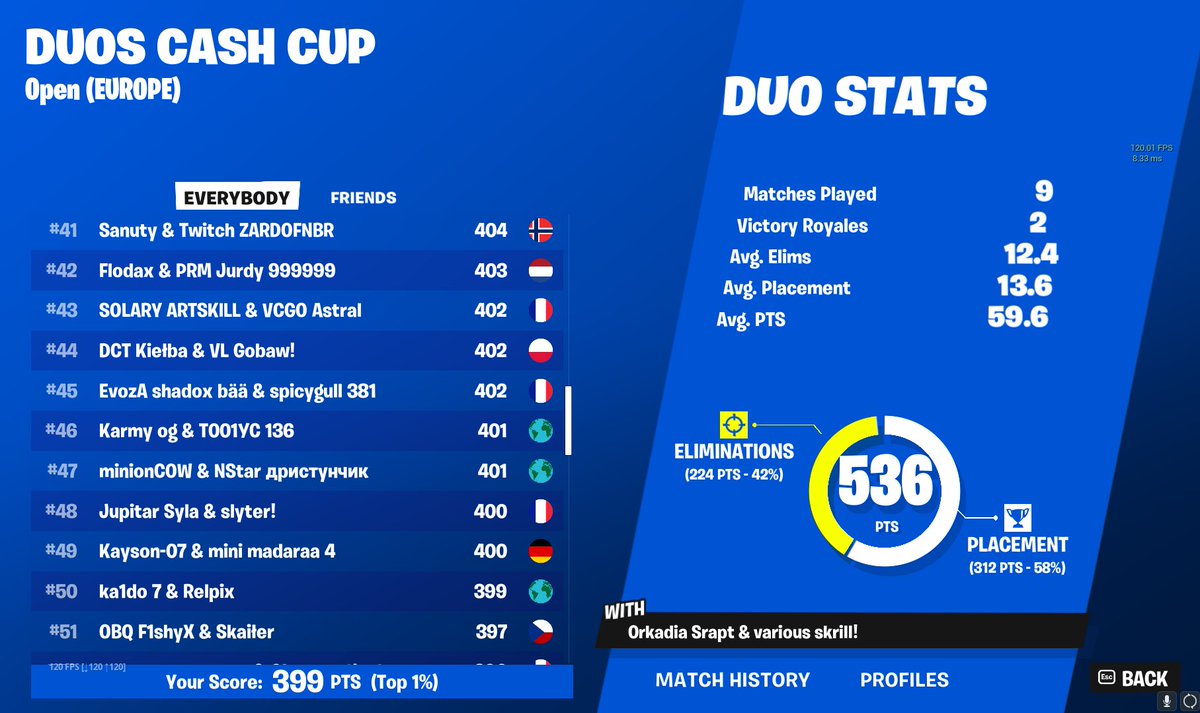 Relpix's tweet image. QUAL with @vfxkaido