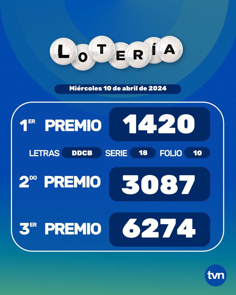 ¡Como no! 🤑 Sorteo de la lotería del miercolito del 10 de abril de 2024. ¿Ganaste o te quemaste? 💸🔥 #Loteria #LoteriaNacional #Panama