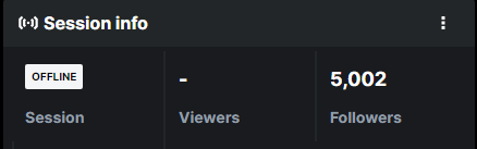 We hit 5000 followers today! 

Giving out $500 ($100x5) to people signed up on prodigyddk.com

✅Screenshot
✅Like/Retweet/Follow me
 
Rolls in 1 week!