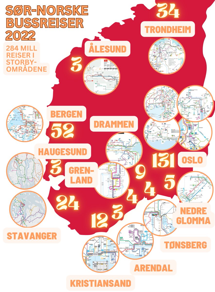 Det er enorme ulikheter på de sørnorske byene når det kommer til reising med buss. Vi godtar ikke at noen byer skal ha skole annenhver dag eller slutter med sykehjem. Noen ting skal være likt overalt. Tida er moden for nasjonale minstestandarder for busstilbudet i storbyområdene!