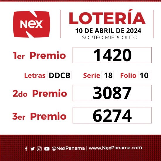 Resultado oficial del Sorteo Miercolito, 10 de abril de 2024. #nexpanama #nex