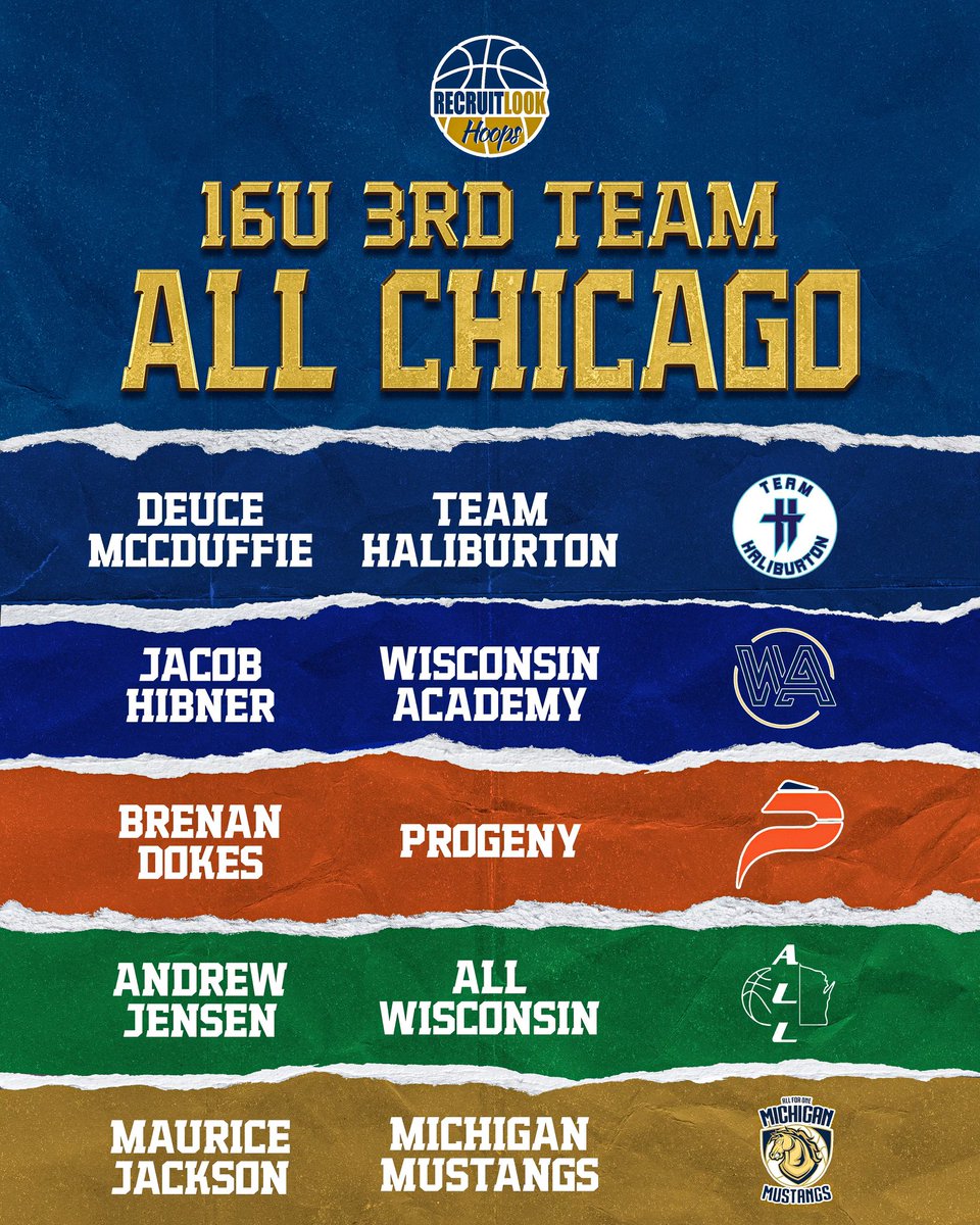 16U: All Chicago Teams #RLHoops