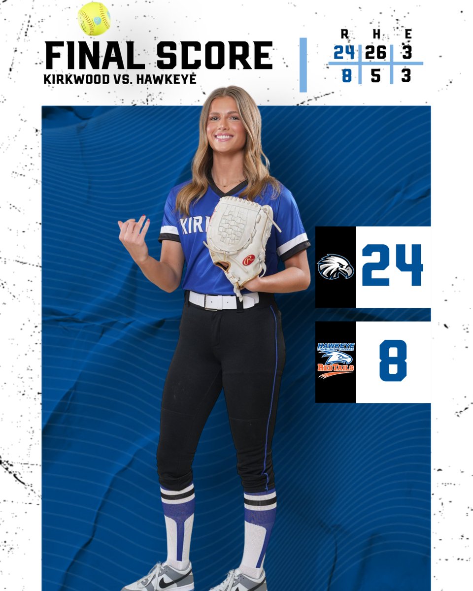 ＳＯＦＴＢＡＬＬ

Kirkwood takes care of business! They take the first game against Hawkeye 24-8. They put up 26 hits in the win! One more to go!

#GoEagles🦅🥎| <a href="/KCC_SB/">Kirkwood Softball</a>
