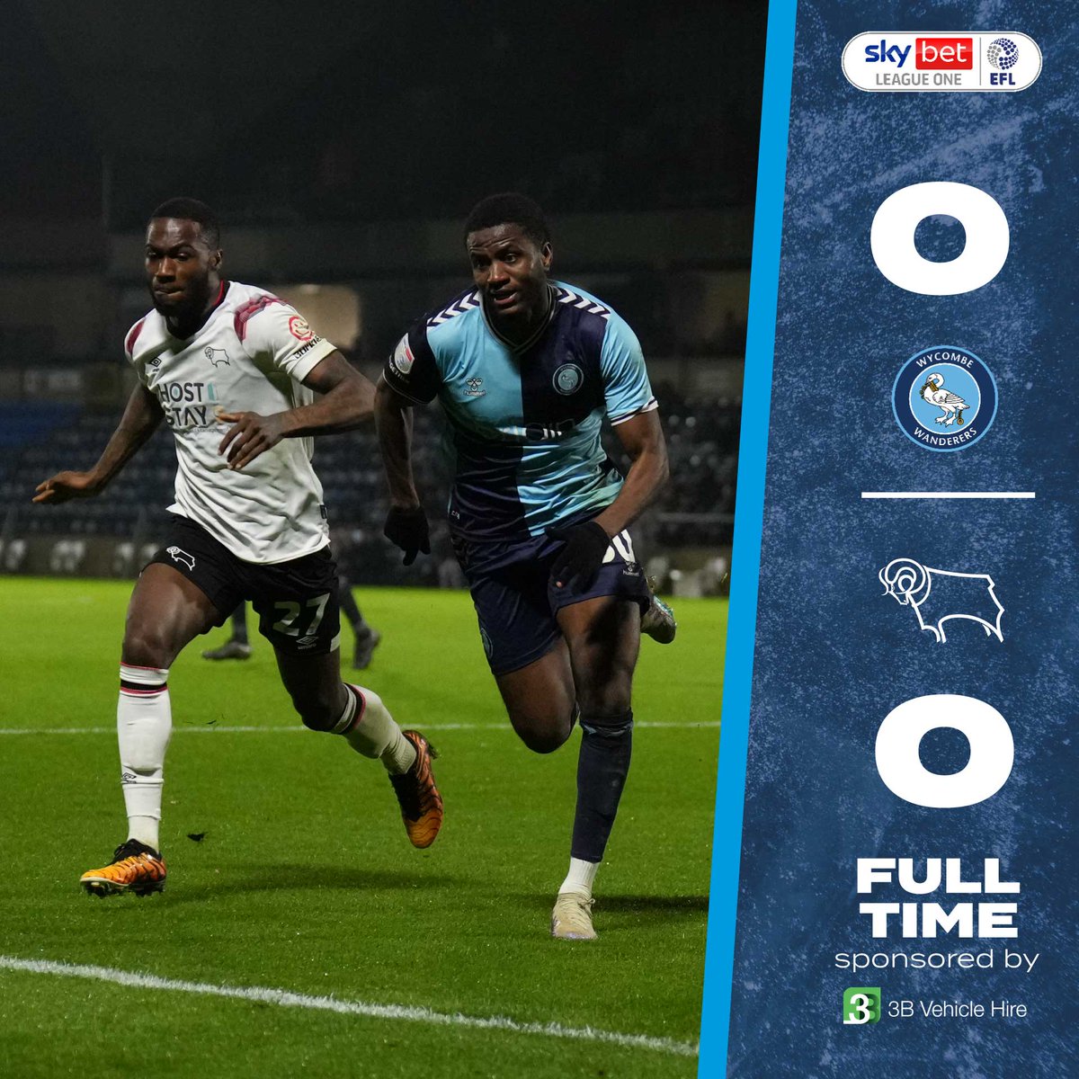 FT: Wycombe 0-0 Derby A terrific performance and well-deserved point against the promotion hopefuls.
