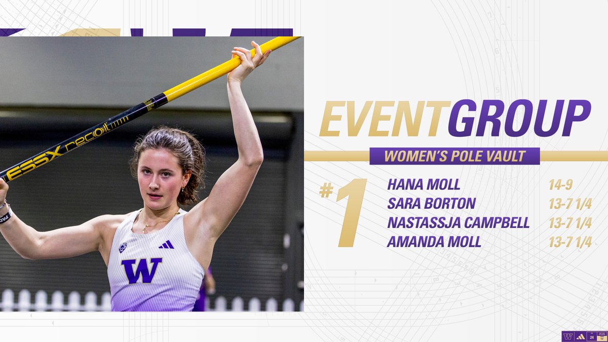 Top spot on 🔒 The women's pole vault group once again leads the USTFCCCA Event Squad rankings. #GoHuskies x #VaultU