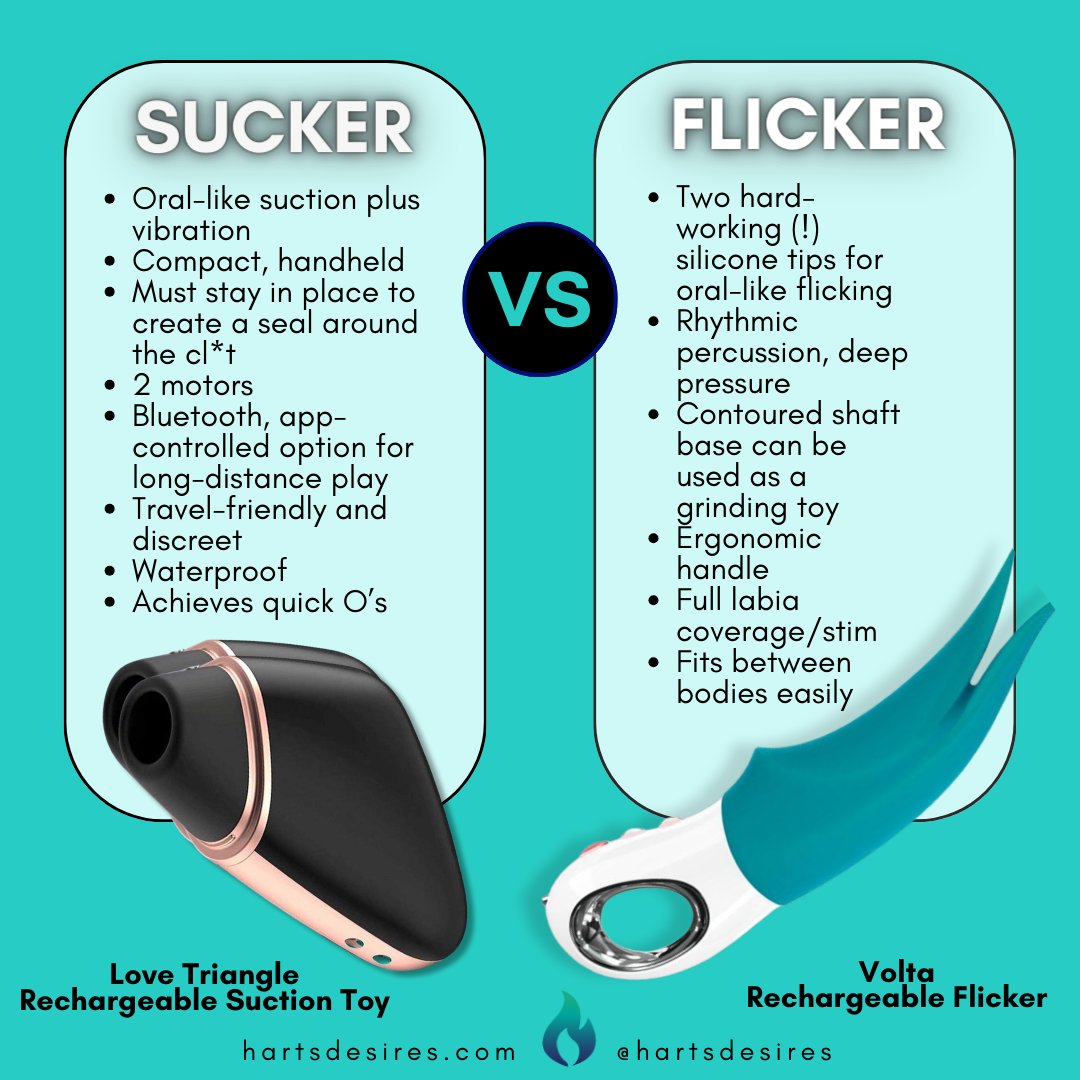 One rhythmically flicks, and the other really sucks! 😁
There is a lot to love about both of these toys. 🔥

Read more about the Love Triangle & Volta:
rb.gy/vx0uf9
rb.gy/s26rdy

What's your vibe? Flicking or suction?

#pleasure #pleasureproducts #vibrator