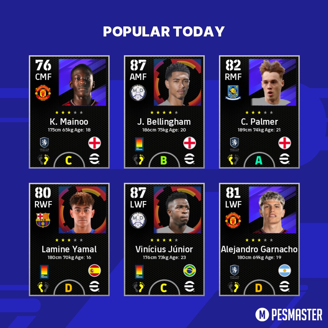 🌟 Popular Today K. Mainoo, J. Bellingham, C. Palmer, Lamine Yamal, Vinícius Júnior and Alejandro Garnacho ➡ pesmaster.com/efootball-2022/