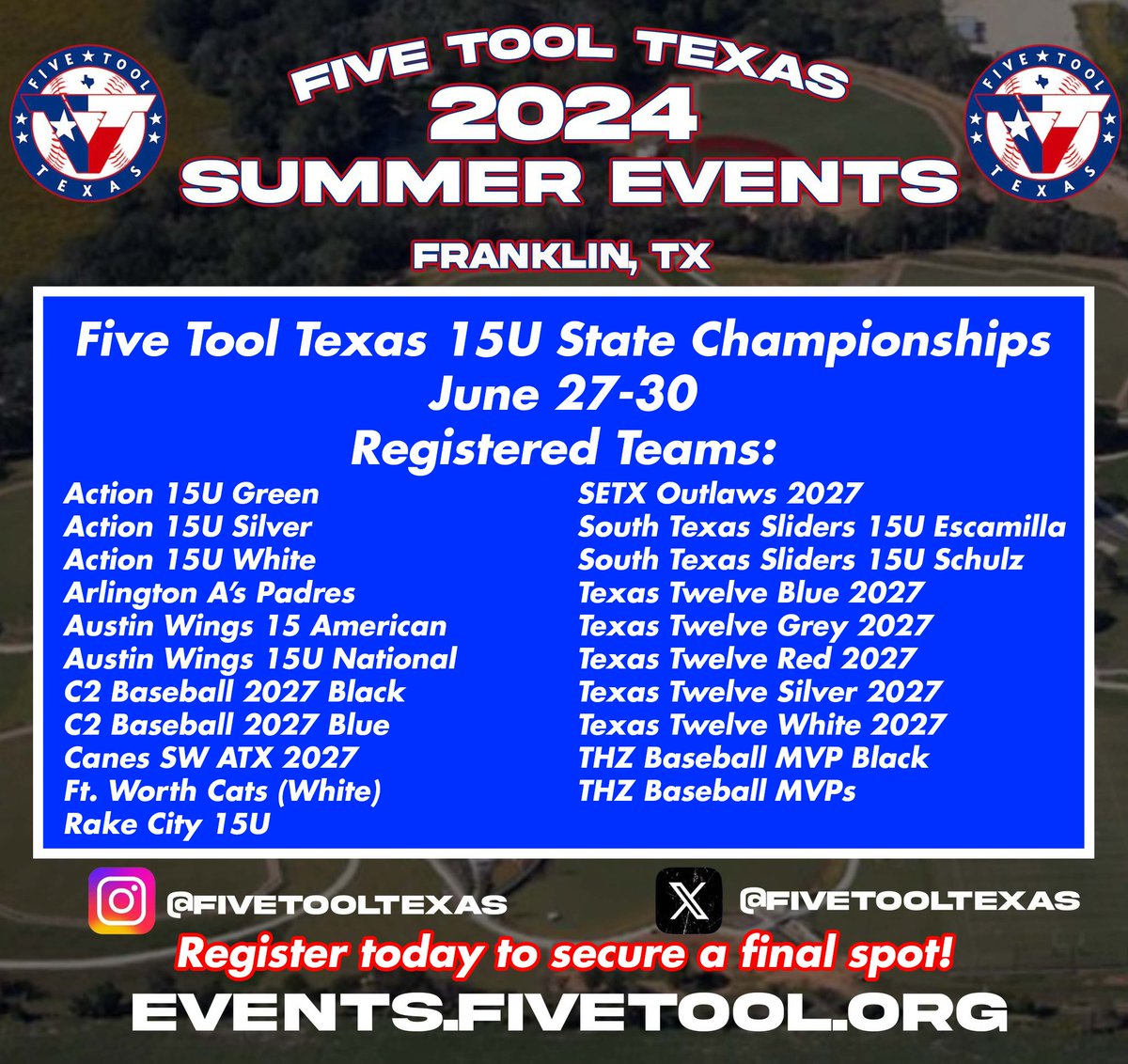 The @FiveTool Texas 15U State Championships has been opened up to accommodate eight additional teams. 🗓️June 27-30 📍Franklin, TX 📱Full social media coverage Sign up today to secure the last few spots » events.fivetool.org/events/five-to… #WatchEm