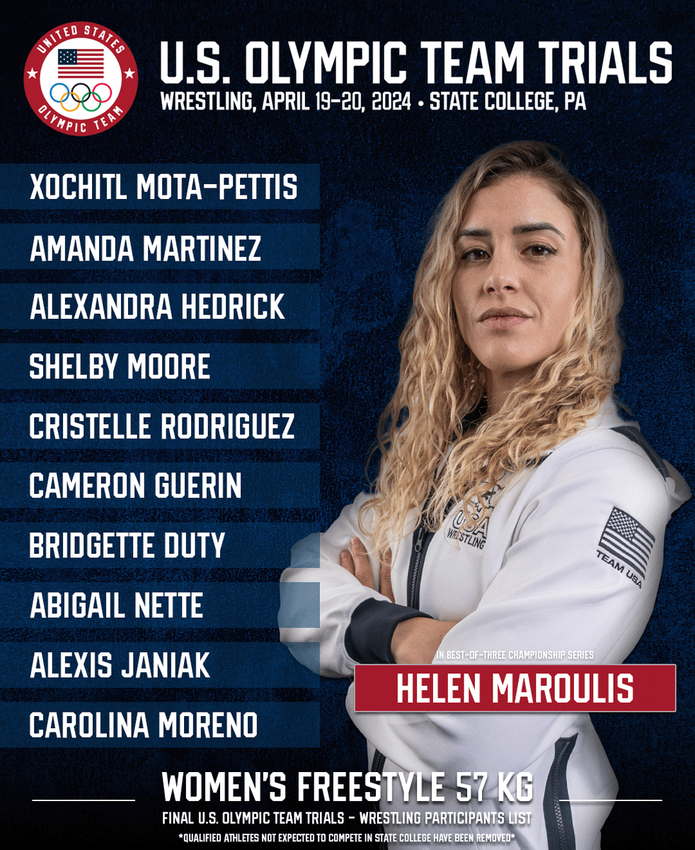 🇺🇸 Final list of U.S. Olympic Team Trials participants in each women’s freestyle weight class. (1/2) 📅 April 19-20 📍 State College, Pa. 🎟️ bit.ly/42PmSqk 📺 @USANetwork @peacock #WrestlingTrials24 | #MTUSA