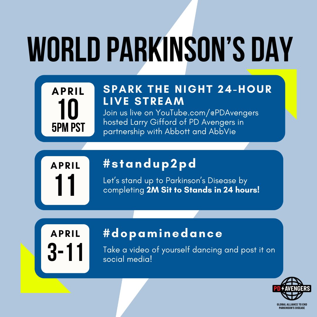 SPARK THE NIGHT 24-HOUR LIVESTREAM to start in a few hours! TODAY 5 pm PDT! Check out other events this week! #sparkthenight #worldparkinsonsday #worldparkinsonsnight youtube.com/live/0yrU7mDsw…