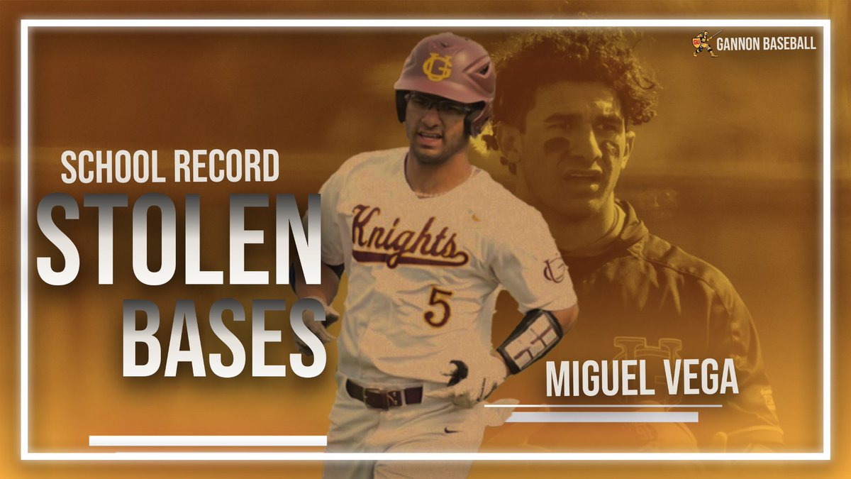 Congratulations to Miguel Vega, who became Gannon's all-time, stolen-base leader on Tuesday when he stole three bases to increase his career total to 71. @GannonBaseball @GannonU