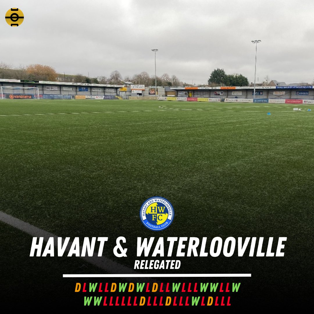 Havant & Waterlooville have been relegated to the Southern Premier South Post requested by a follower xx #nonleaguefootball #nonleague #nationalleaguesouth #relegation #EastleighClear #ForeverInEastleighShadow