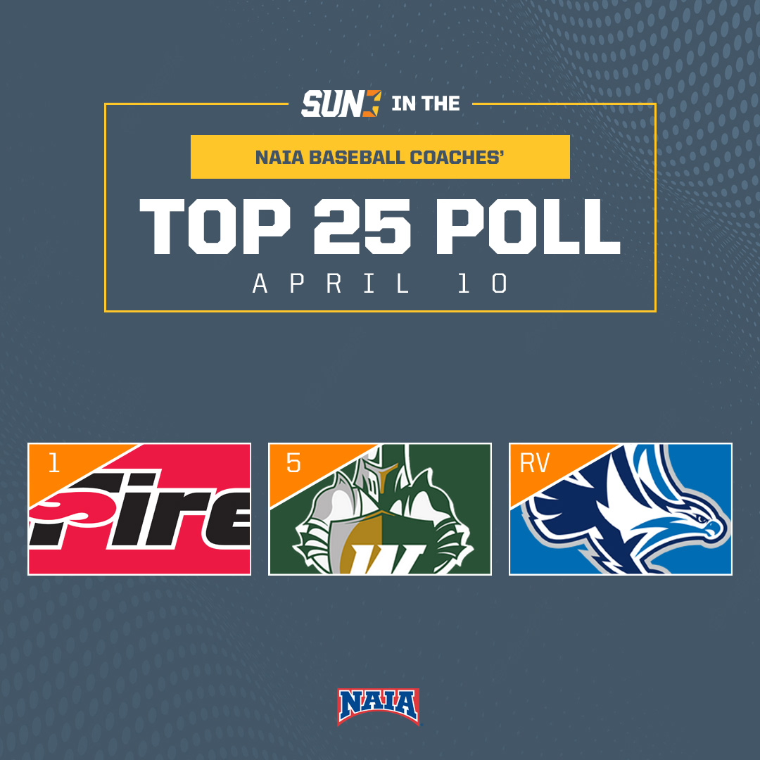 The Latest Coaches' Poll 🚨 @SEUFireBaseball remains on 🔝 of the @NAIA at No. 1 👏 @WebberBSB holds steady at No. 5! @KUSeahawks are receiving votes! #SUNBSB // #NAIABaseball