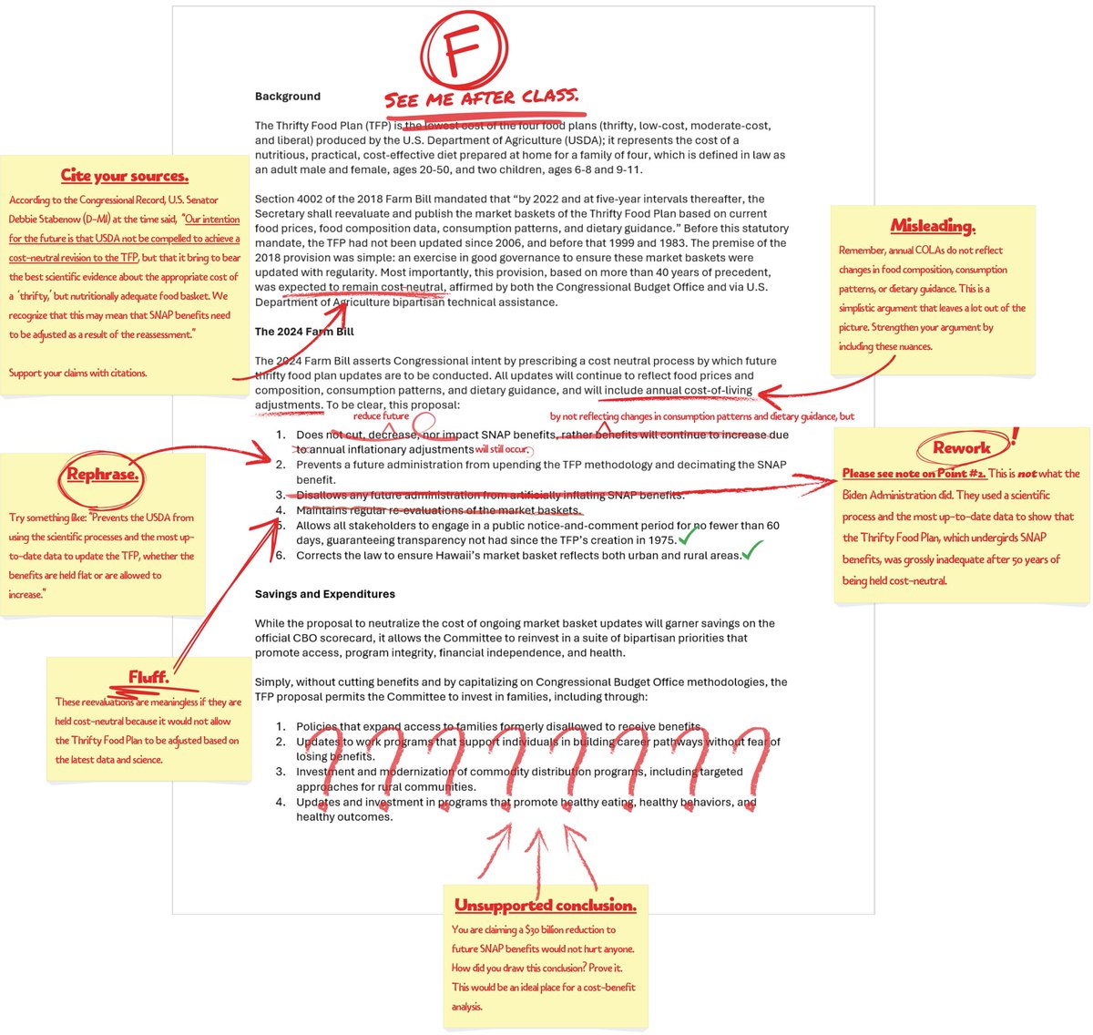 We heard someone was passing around a cheat sheet in class and took the opportunity to grade it. Suffice it to say... it contained a lot of red lines. #DefendSNAP