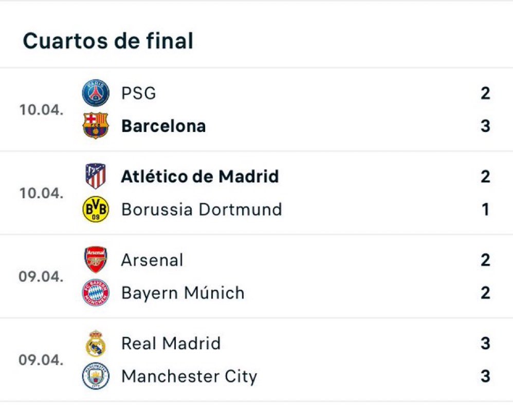 El Barcelona vuelve a su grandeza europea y logra el mejor resultado de todos los participantes en unos maravillosos partidos de ida de Cuartos de Final !!!