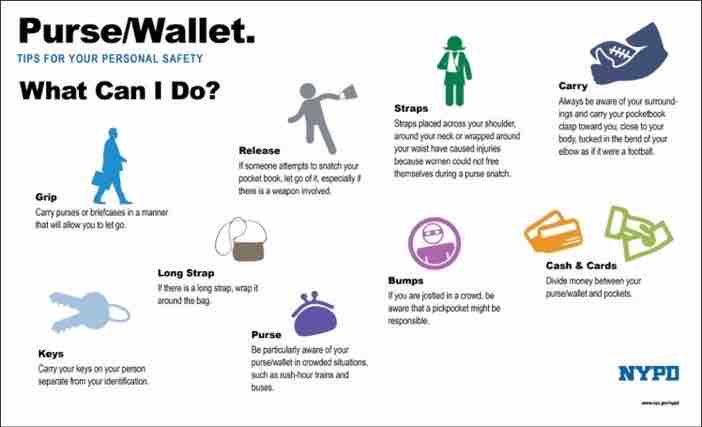 Helpful Tips! Carry your purse close to your body👜 Carry only the amount of cash💰 or the number of credit cards💳 If someone attempts to snatch your pocketbook, LET IT GO, it can be replaced. 🐤Retweet or share these personal safety tips📢. @NYPDBklynSouth