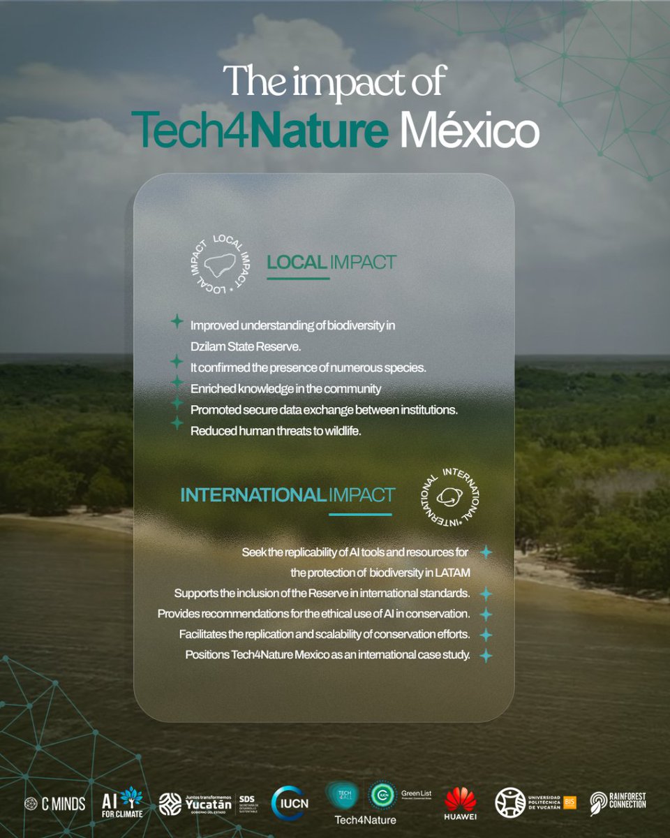 🌍 Discover how #Tech4Nature Mexico has transformed biodiversity protection in the Dzilam State Reserve, driving both local and international impact. 🐾📊 Learn more about this project with our webinar and report ➡️ forclimate.ai/tech4nature