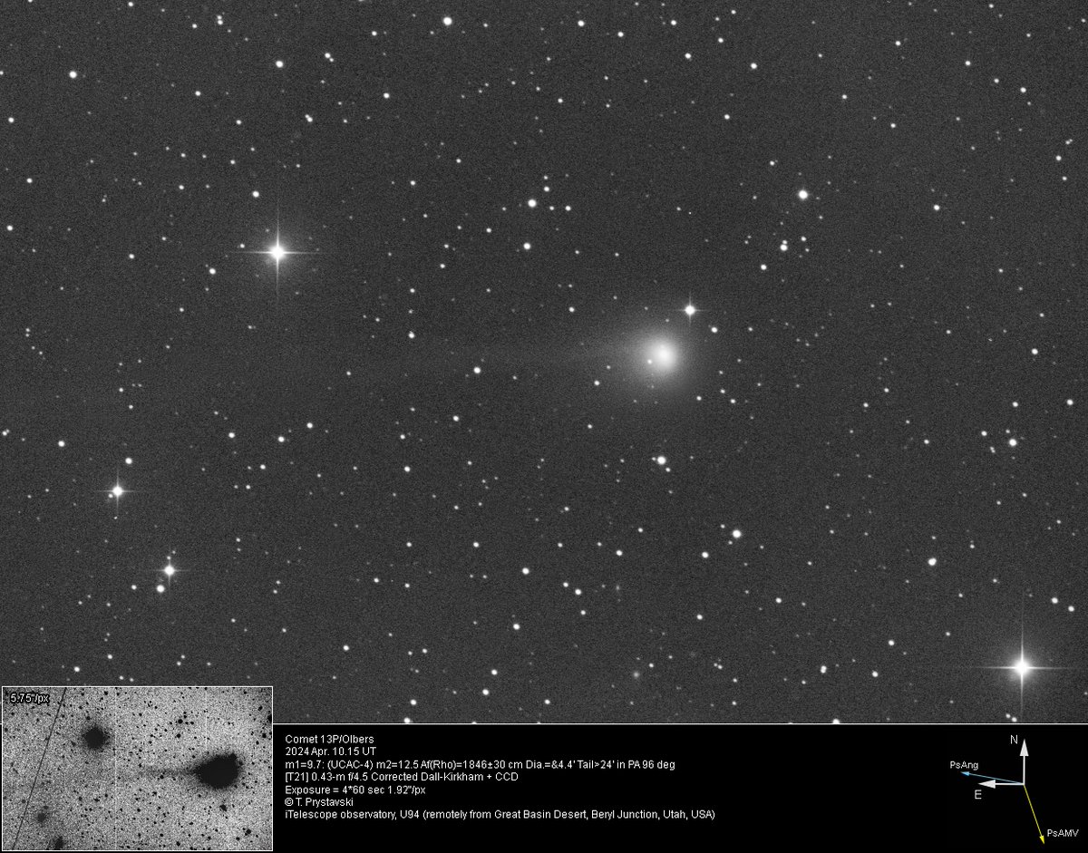 Comet 13P/Olbers 2024 Apr. 10.15 UT m1=9.7: (m2=12.5) Dia.=&4.4' Tail>24' in PA 96 deg... [T21] 0.43-m f/4.5 Corrected Dall-Kirkham + CCD... © T. Prystavski (iTelescope observatory, U94 (remotely from Great Basin Desert, Beryl Junction, Utah, USA)) [evening twilight]