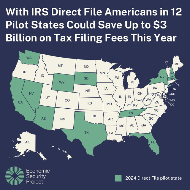 Taxpayers in 12 states now can file their taxes for FREE with IRS #DirectFile and save an average of $150 a year. Keep more $ in your pocket by filing at directfile.irs.gov.