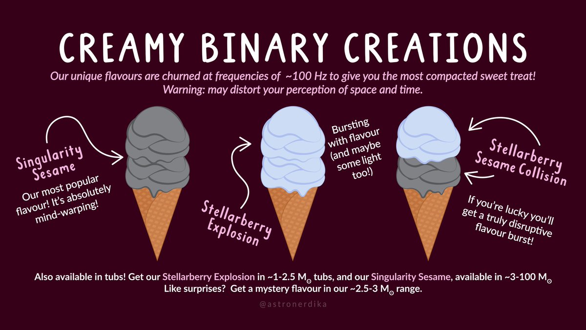 The second half of #O4 is here! 🤩 Why don’t we celebrate the start of O4b with some sweet treats! 🍦 Introducing: Creamy Binary Creations ✨ Also available in take home tubs!* #O4IsHere #ObservingRun4 @LIGO @ego_virgo @KAGRA_PR