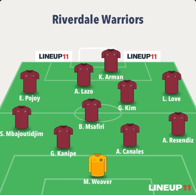 Starting 11 for the lads at Central Magnet - 4:45pm kickoff