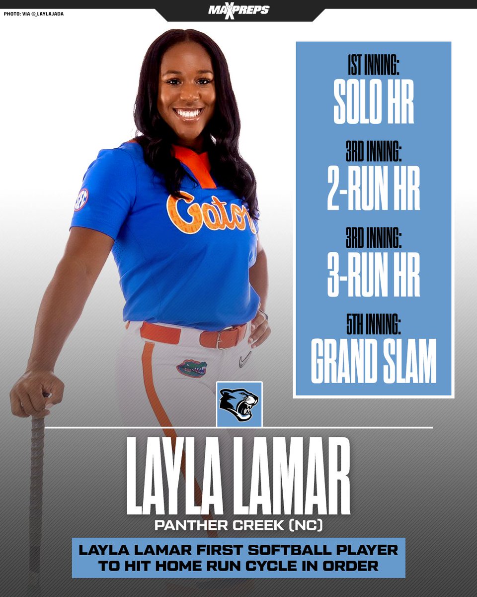 North Carolina high school star Layla Lamar notches softball Holy Grail – home run cycle in order. 🥎🔥 Has this ever happened before? Full story ⬇️ maxpreps.com/news/sA8U6dObQ…