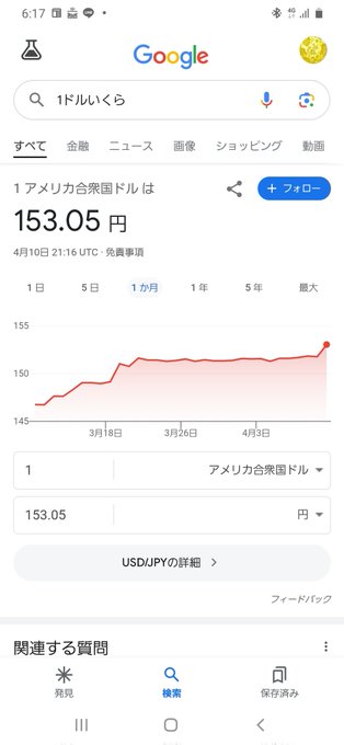 CPI予想値上回りドル円上昇 円安止まらん 日銀介入必至❗ https://t.co/9jNDh803uh<a href="/tag/btc"class="tags"><span>#btc</span></a>