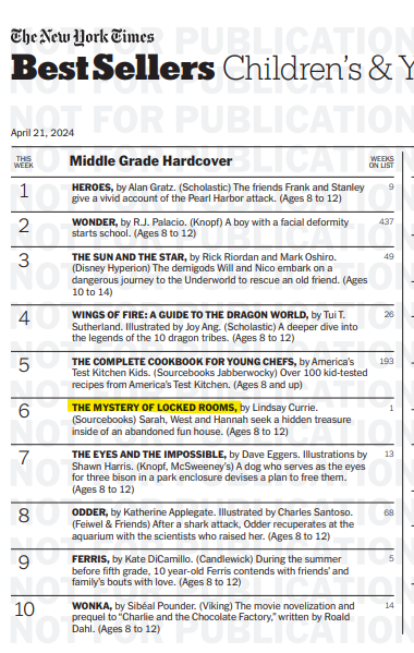 And now this!!! Incredible! Huge congrats @lindsayncurrie @SourcebooksKids