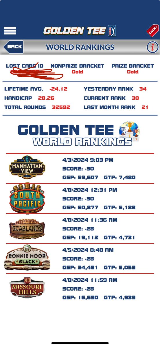 gtbrandon29's tweet photo. @ParkinsSpiegel if yall need pointers, I’d be happy to come by and show you guys how it’s done! 🤘🤘 https://t.co/w0MfHV61Yo