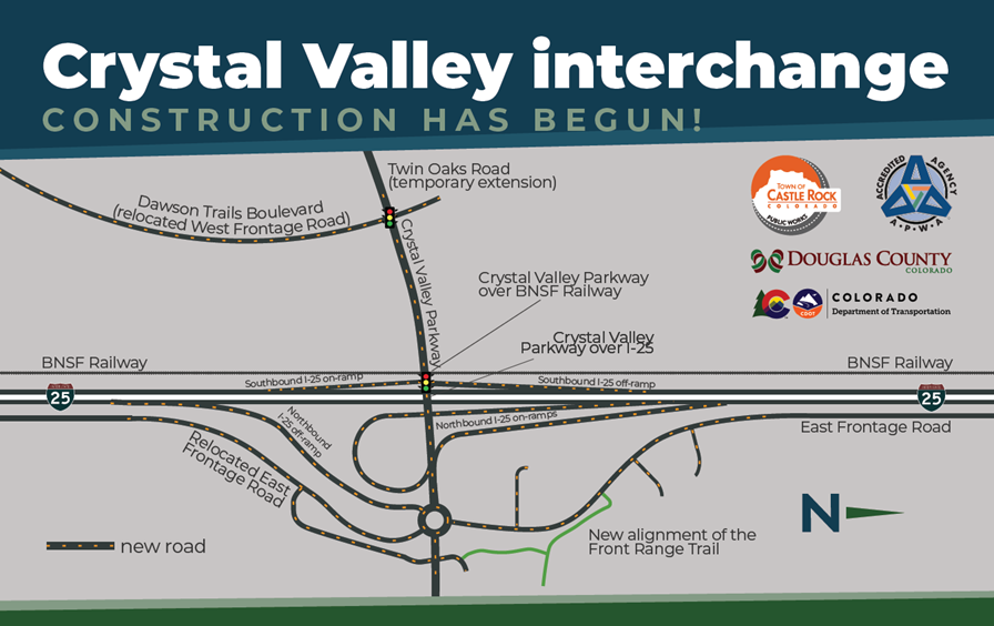 Crystal Valley interchange project begins. Read the full news release: CRgov.com/CivicAlerts.as… Sign up for project updates: CRgov.com/CVI This project is a collaborative effort among the Town, @douglascountyco and the Colorado Department of Transportation.
