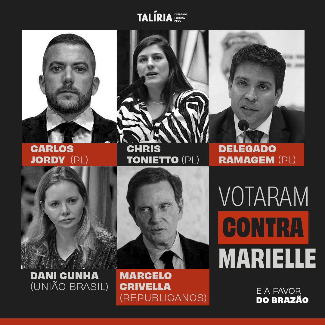 taliriapetrone's tweet photo. Os deputados federais do RJ que votaram a favor de Brazão e contra Marielle: Carlos Jordy (PL), Chris Tonietto (PL), Delegado Ramagem (PL), Dani Cunha (União Brasil) e
Marcelo Crivella (Republicanos). https://t.co/1R7ootLRhC