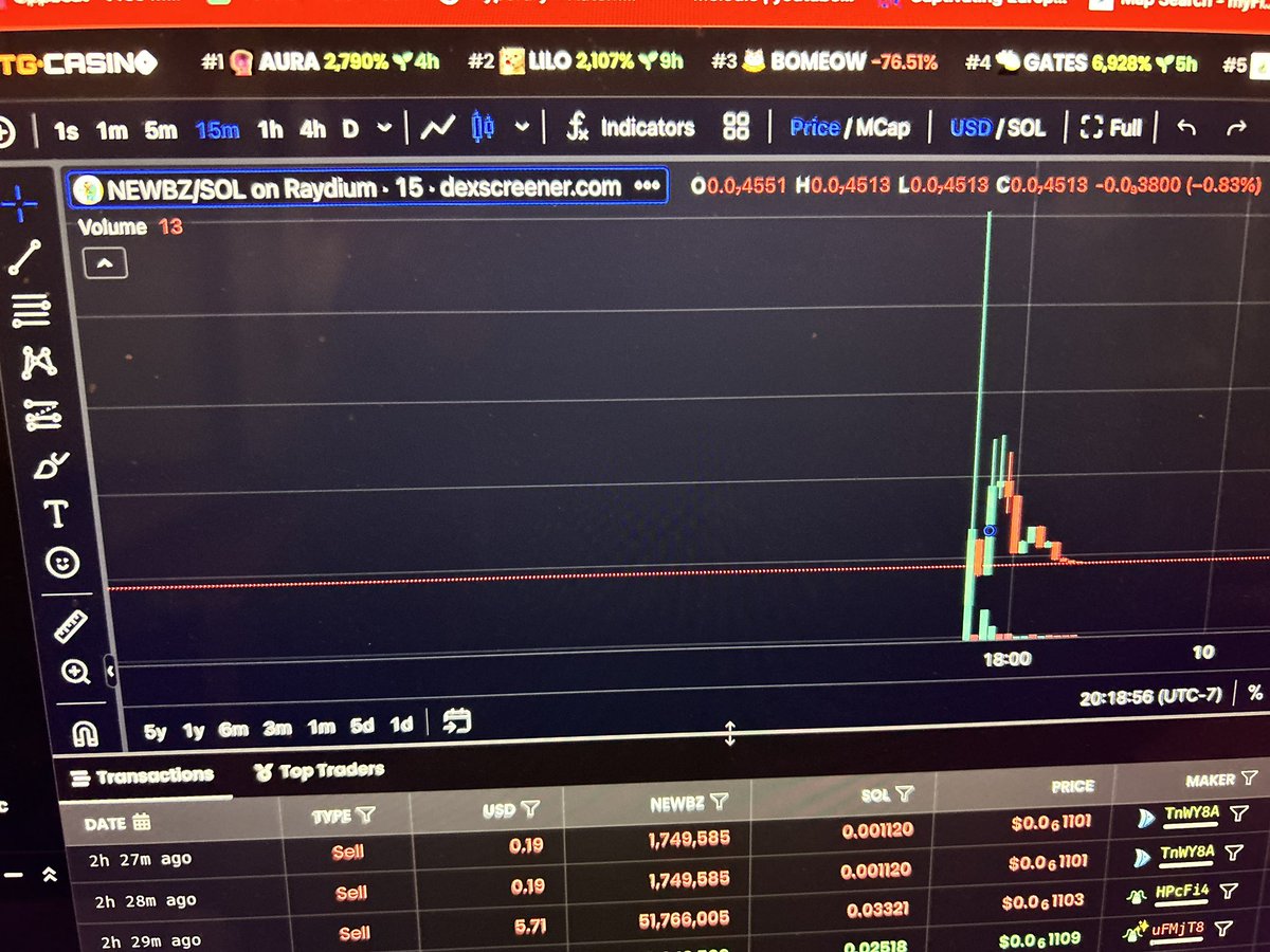cryptonewbees's tweet photo. When reality is more like… https://t.co/XtFkMfa9JF