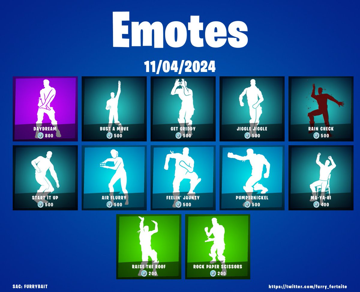 Here's the furry cosmetics, their accesories and the emotes that are available today on the Item shop! 

Use code FURRYBAIT in the Item Shop to support us! 
#EpicPartner #FurryFortnite
