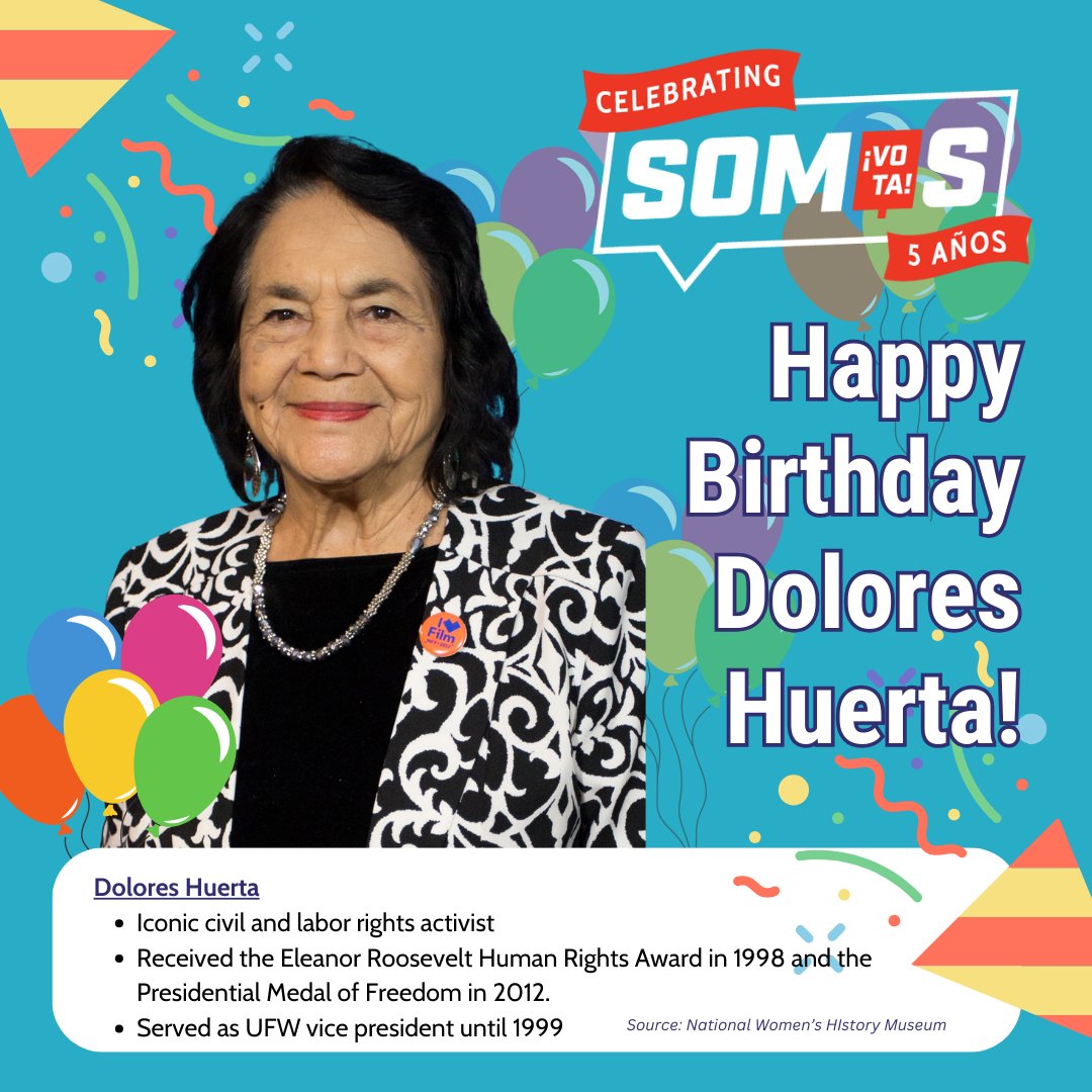 Dolores Huerta is an icon of 20th and 21st-century labor rights, standing up for workers, especially Latinos, throughout her career. Today we're celebrating her birthday!