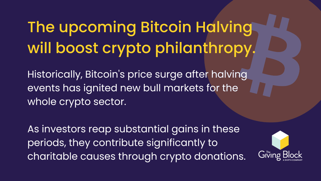 10 days until #BitcoinHalving2024 🚀 Get active with @TheGivingBlock and crypto philanthropy. DMs are open frenssss