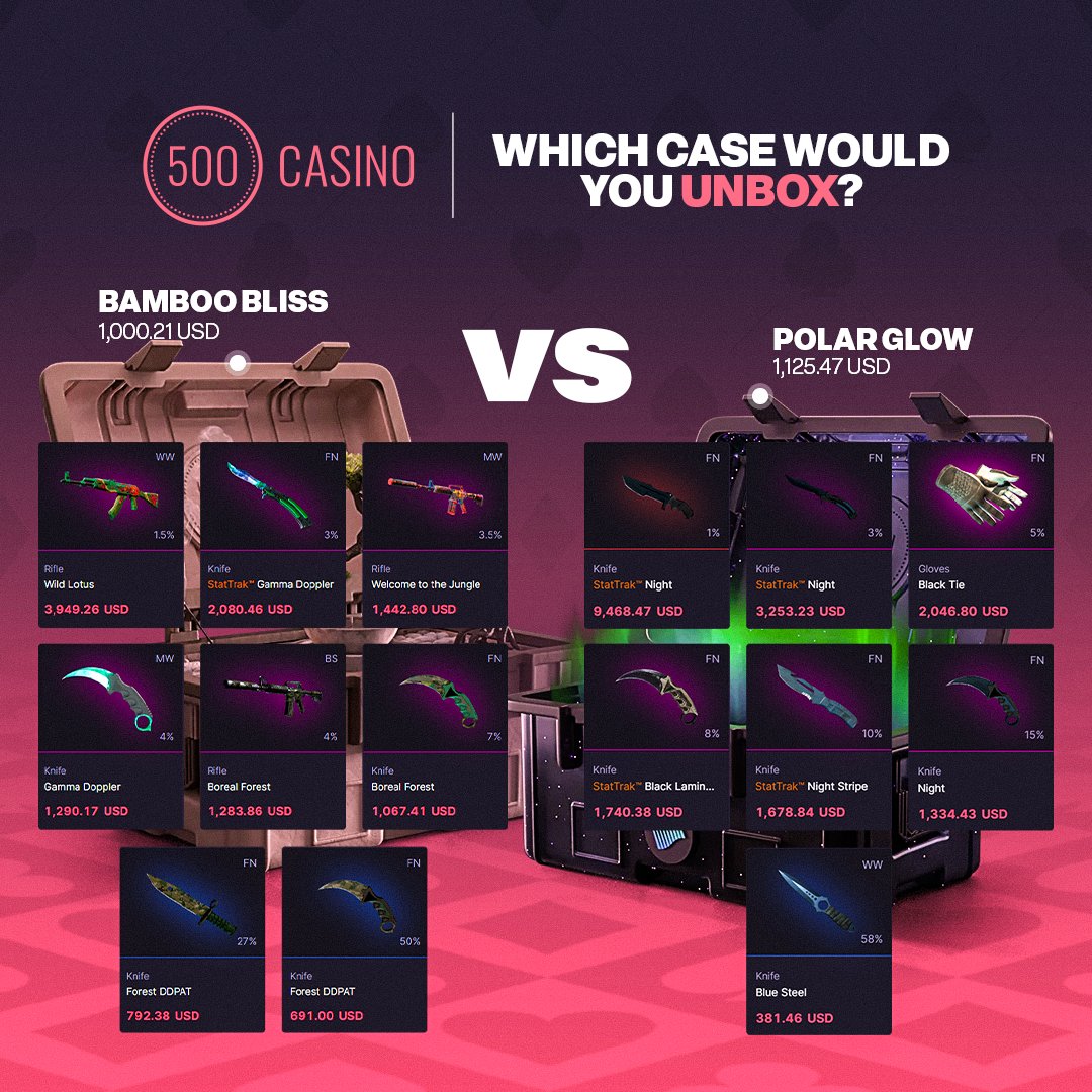 If we offer you the opportunity to open one case at no cost, which one would you select? Options: - Bamboo Bliss - Polar Glow Choose one!