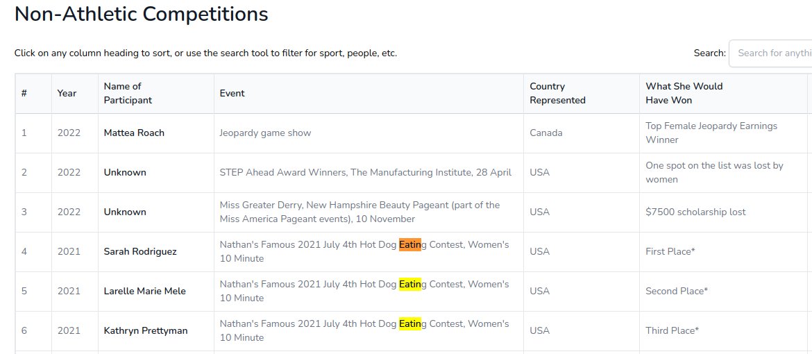 eatfeats tweet media