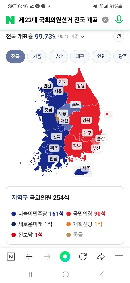 앞으로 충청도를 멍청도라 부르지마라! 멍청도는 따로 있다.
