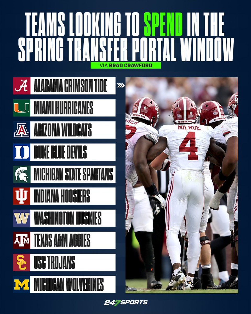 🔟 programs to open wallets this spring. 🔥💰 (✍️: @BCrawford247) MORE: 247sports.com/longformarticl…