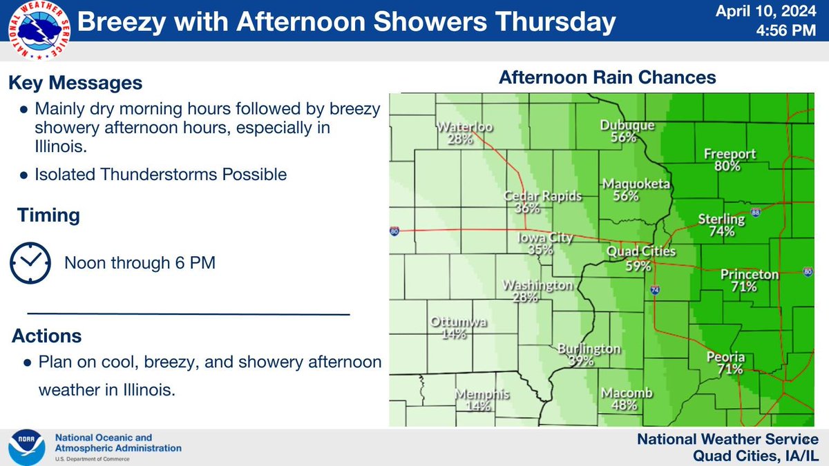 Following a mainly dry morning, a cool, breezy, and showery afternoon is expected, especially in Illinois Thursday. After highs in the lower 60s, temperatures in the afternoon will cool to the 50s, as showers begin to dot the area. A rumble of thunder is possible.