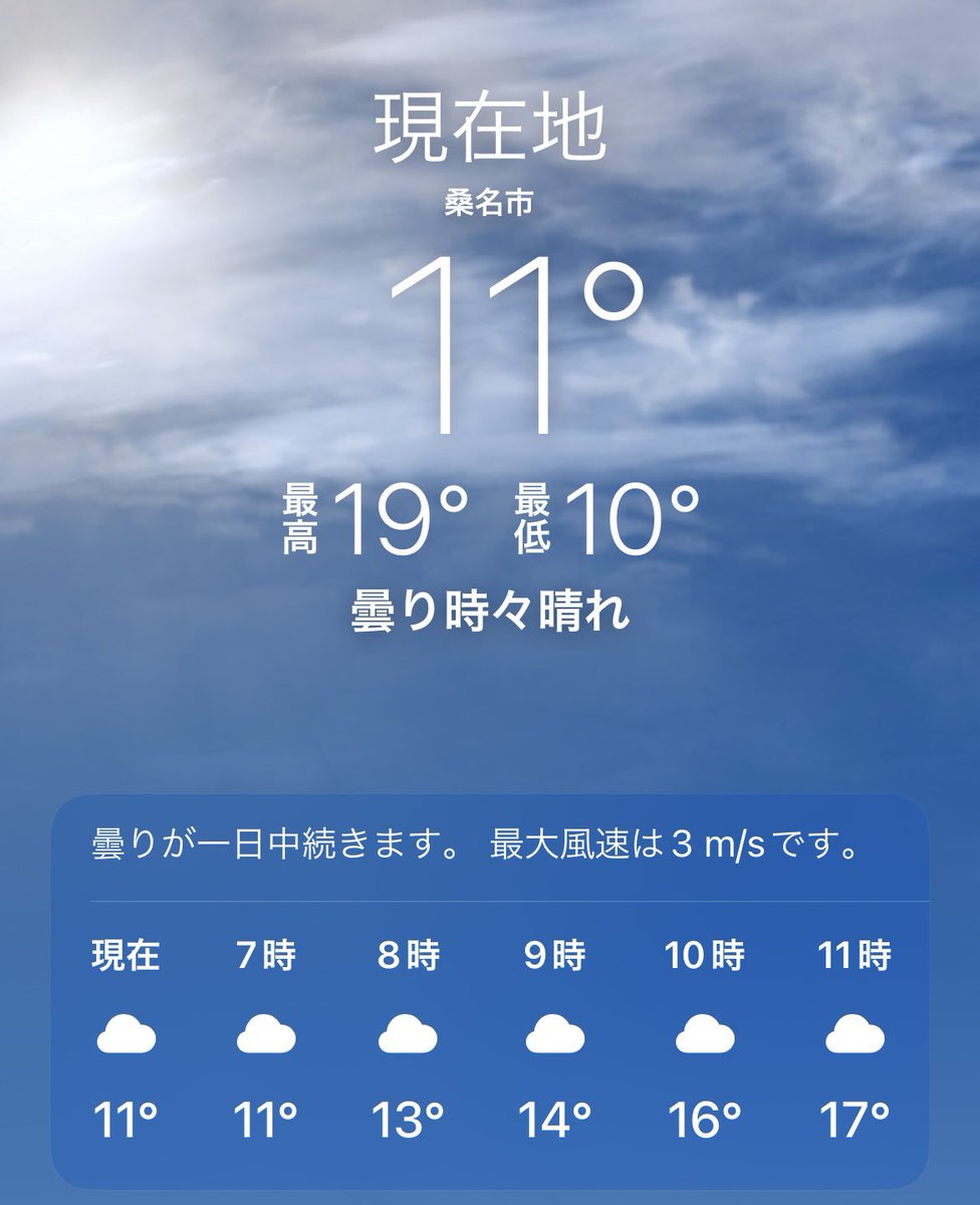 おはようございます 現在の桑名市の天気は晴れです☀️ 今日は0411＝メートル法公布記念日 寒暖差が激しい日が続きますが 今週も一日元気に頑張りましょう‼️ #企業公式相互フォロー #企業公式が毎朝地元の天気を言い合う #おは戦60411am #企業公式春のフォロー祭り