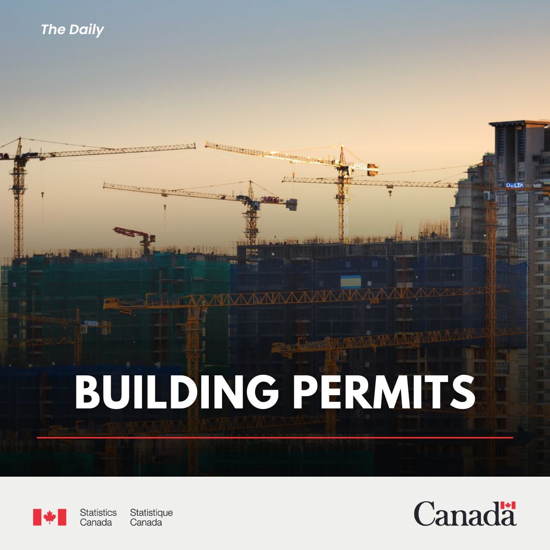 Month over month, the total value of building permits in Canada increased 9.3% to $11.8 billion in February. 🔗www150.statcan.gc.ca/n1/daily-quoti…